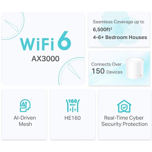 TP-Link Deco X20 - Mesh Wifi - Wifi 6 - 1800 Mbps - 3-pack